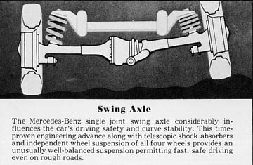 mb_ponton_feature_swing_axle.jpg